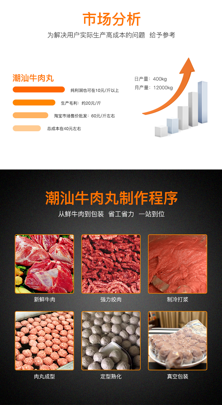 潮汕牛肉丸全套加工机器哪里有卖(图11)