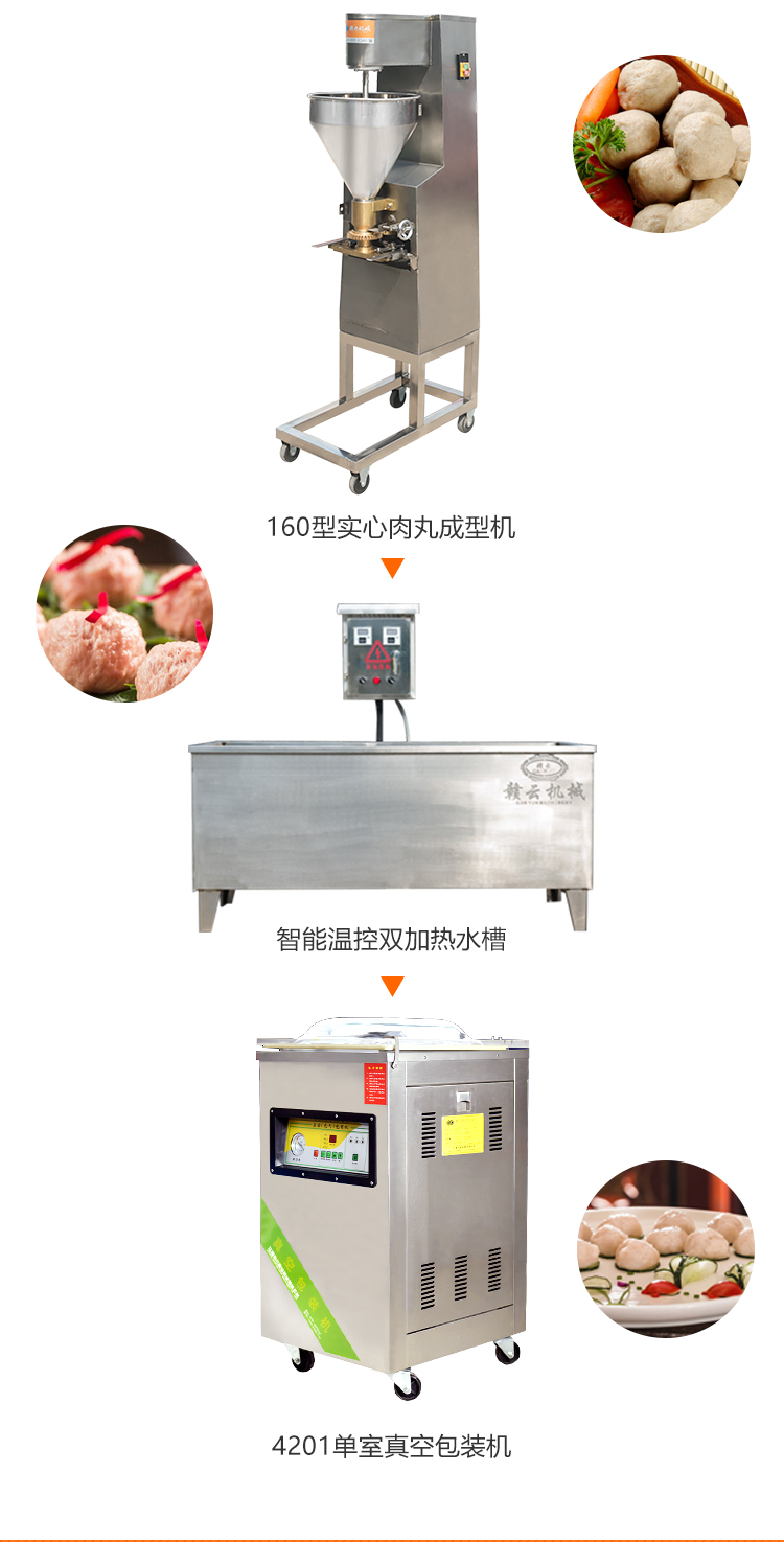 作坊式加工鱼丸肉丸机器厂家直销成套流水线生产丸子机(图5)