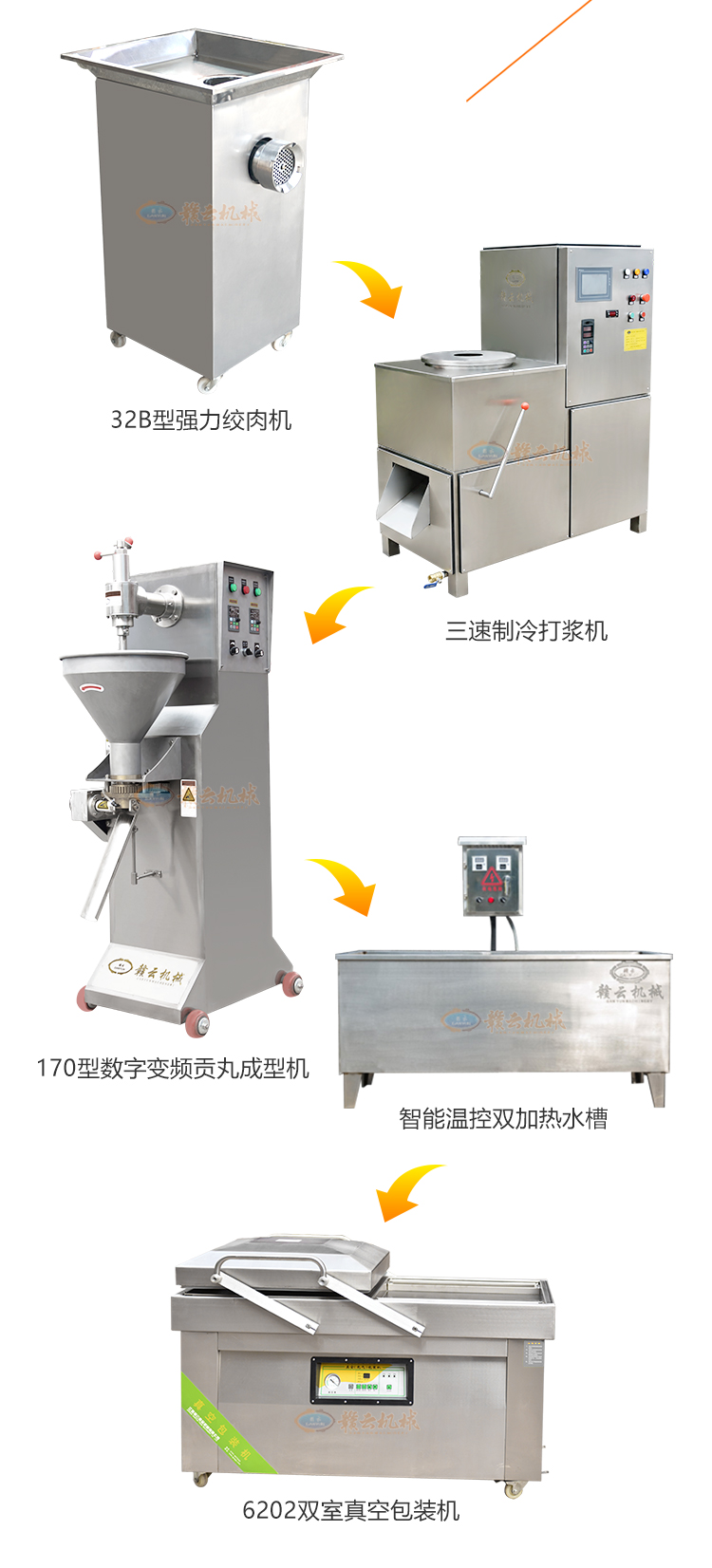 鱼丸加工成套设备流水线生产鱼圆机器肉丸设备生产厂家(图3)