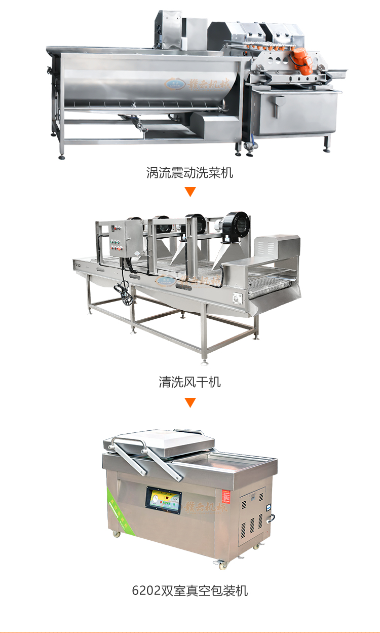 中央厨房果蔬加工流水线设备叶菜加工清洗整套机器(图6)