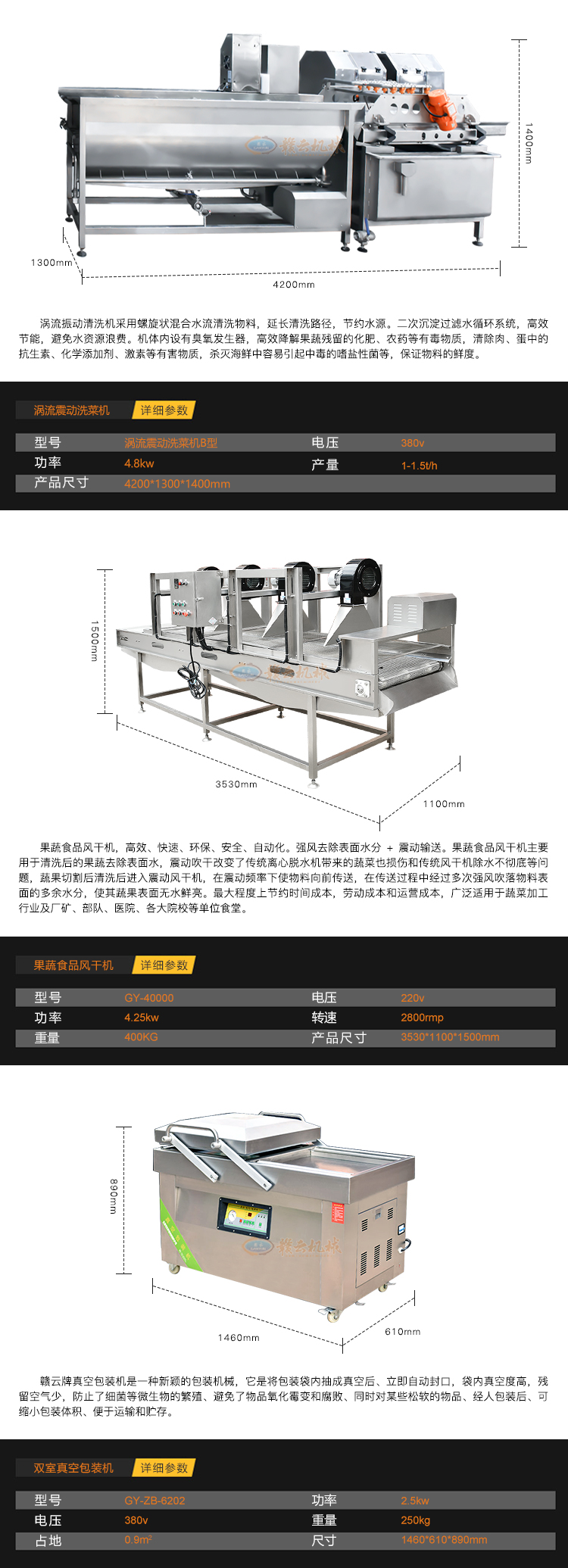 中央厨房果蔬加工流水线设备叶菜加工清洗整套机器(图11)