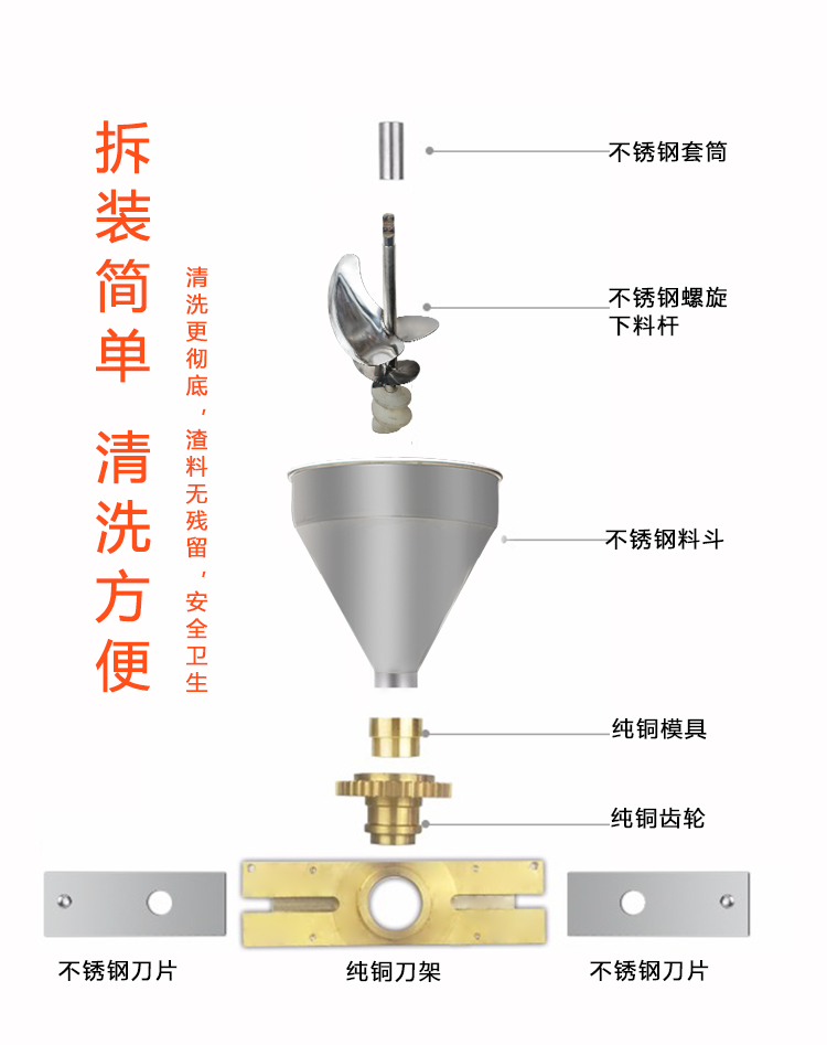 小型肉丸成型机红薯丸子豆腐渣丸子成型机(图8)