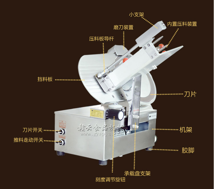 全自动羊肉切片机(图7)